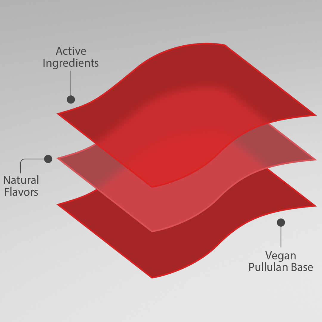 Riize Energy by Riize Strips – product view 7