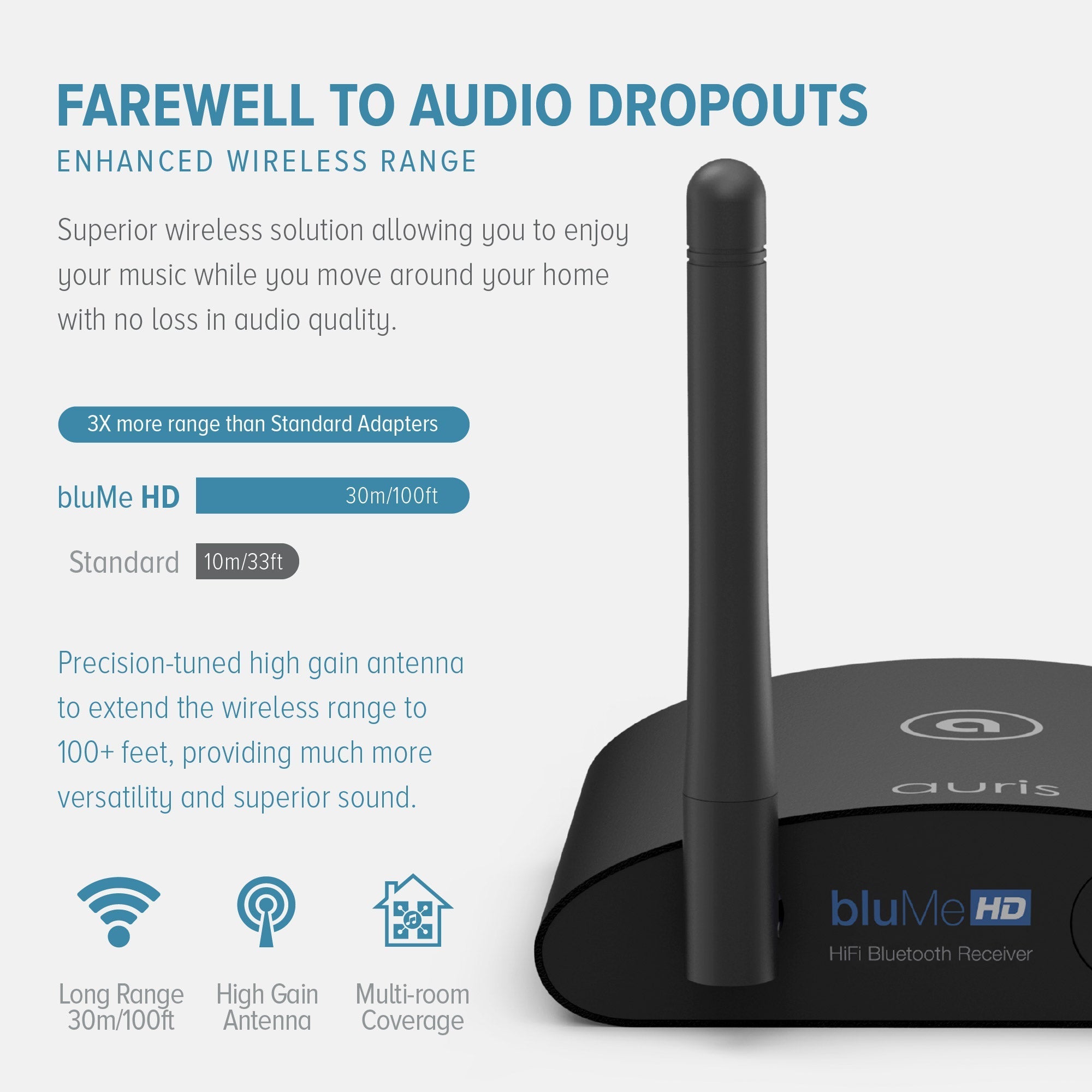 Receptor de música Bluetooth HiFi HD bluMe