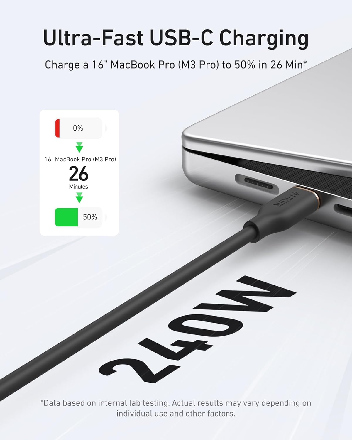 Câble Anker <b>643</b> USB-C vers USB-C (Flow, Silicone)