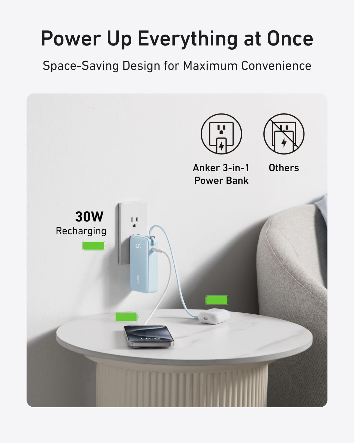 Batterie externe Anker (10K, Fusion, Câble intégré)
