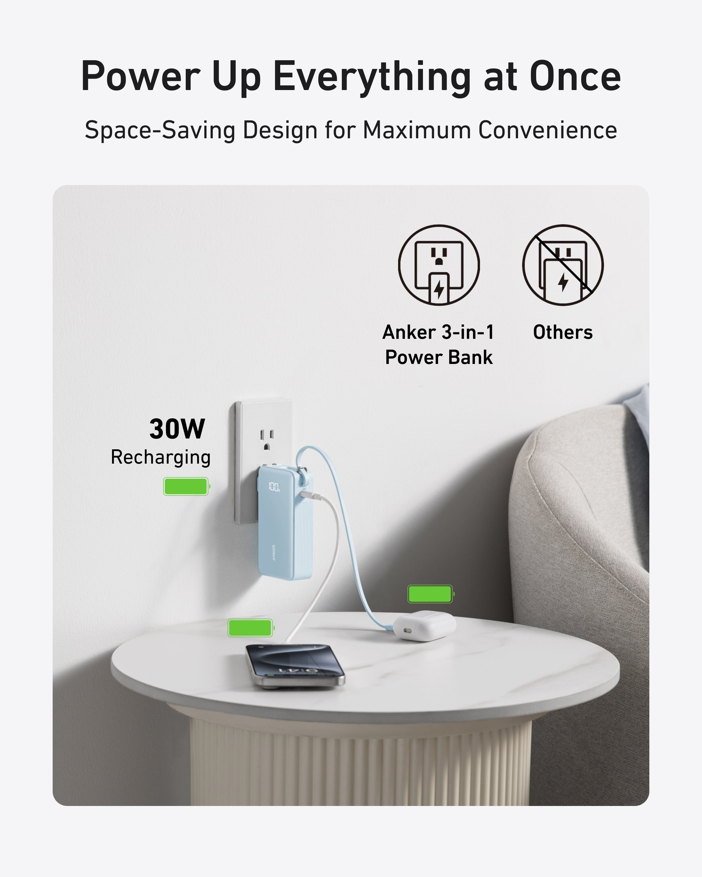 Batterie externe Anker (10K, Fusion, Câble intégré)