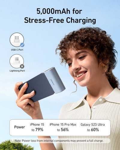Anker Nano Power Bank (22.5W, conector USB-C integrado)