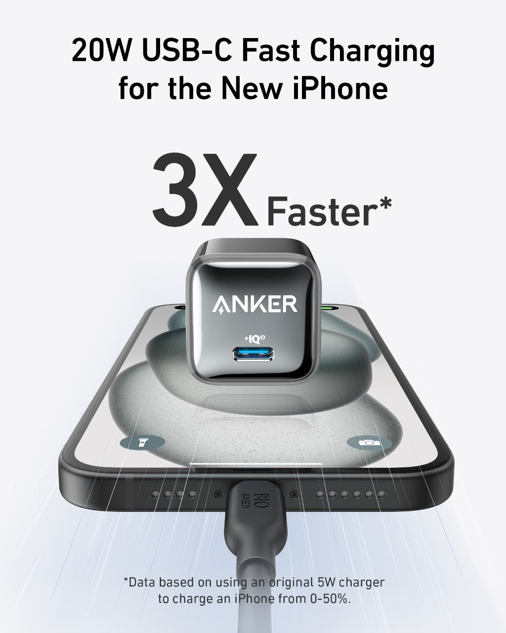 Chargeur Anker Nano (20 W)