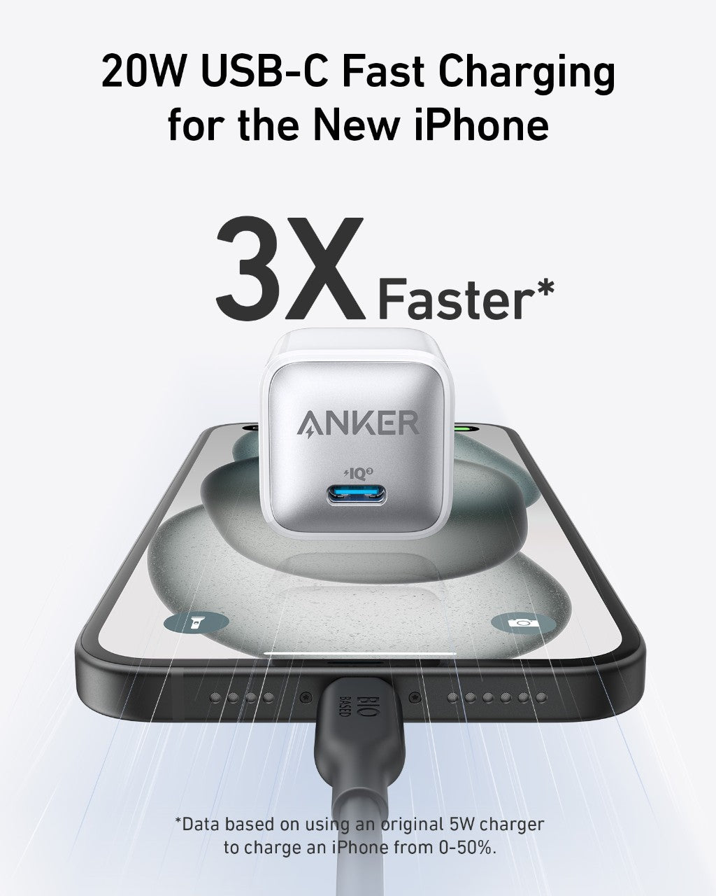 Chargeur Anker Nano (20 W)