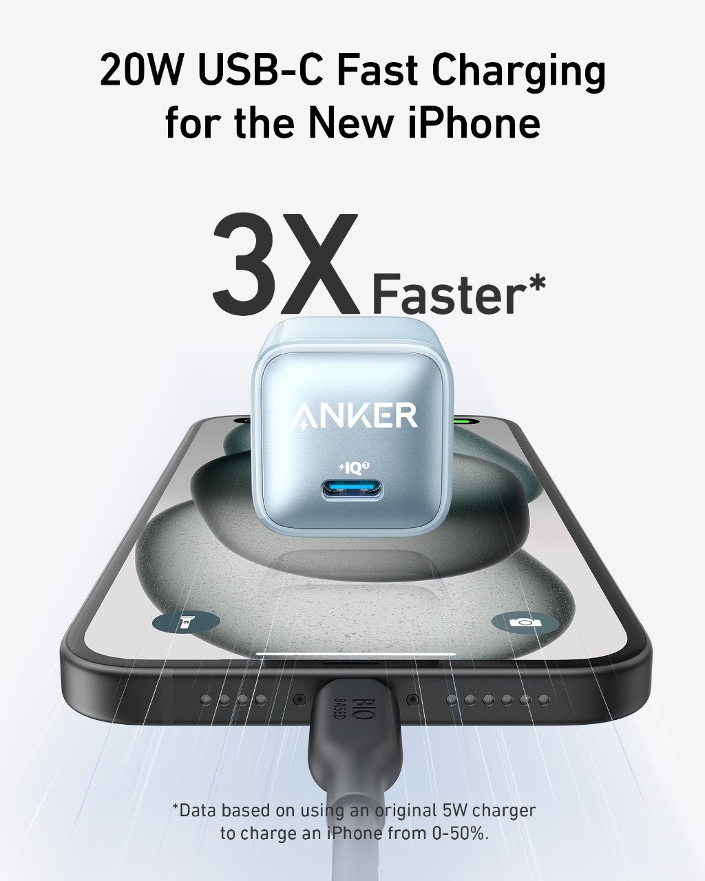 Chargeur Anker Nano (20 W)