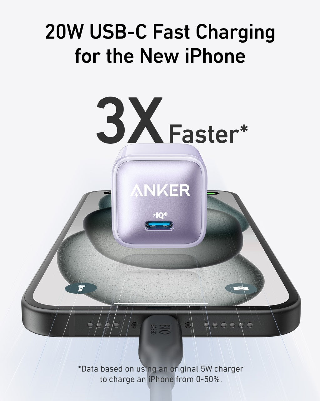 Chargeur Anker Nano (20 W)