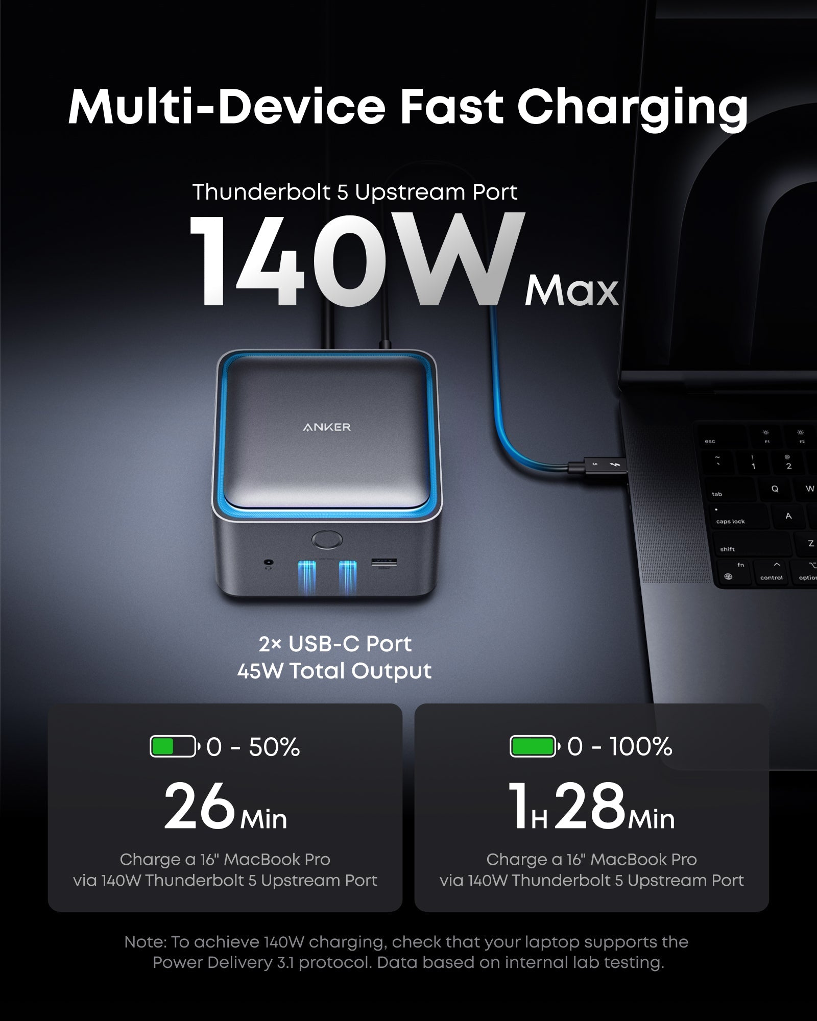 Station d'accueil Anker Prime TB5 (14-en-1, 8K, Thunderbolt 5)
