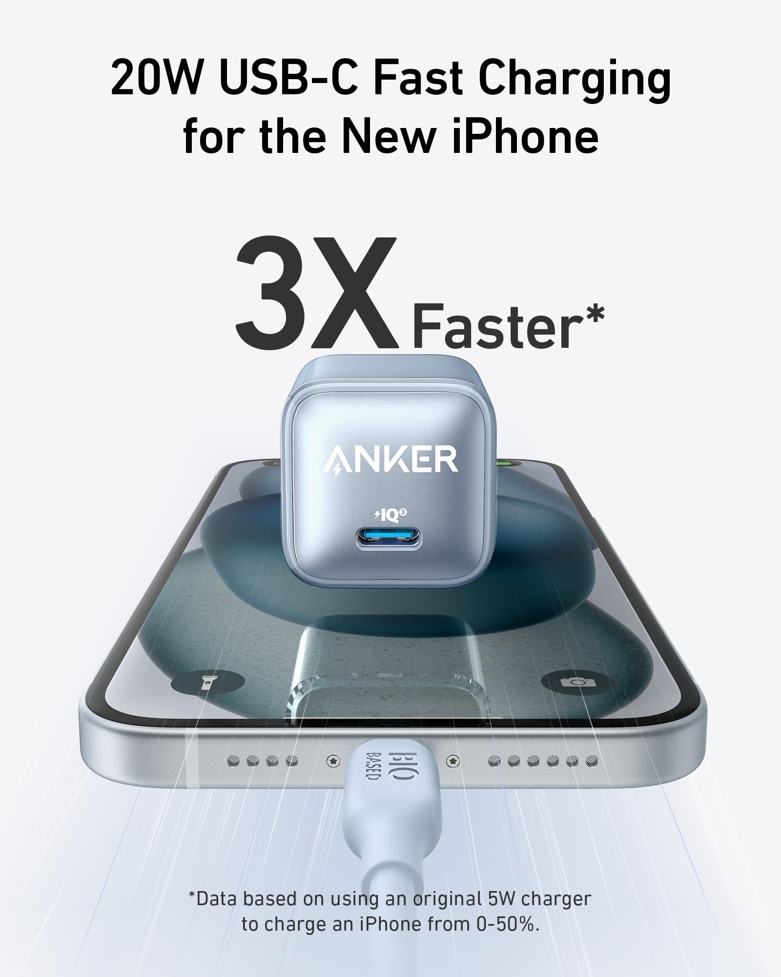 Chargeur Anker Nano (20 W)