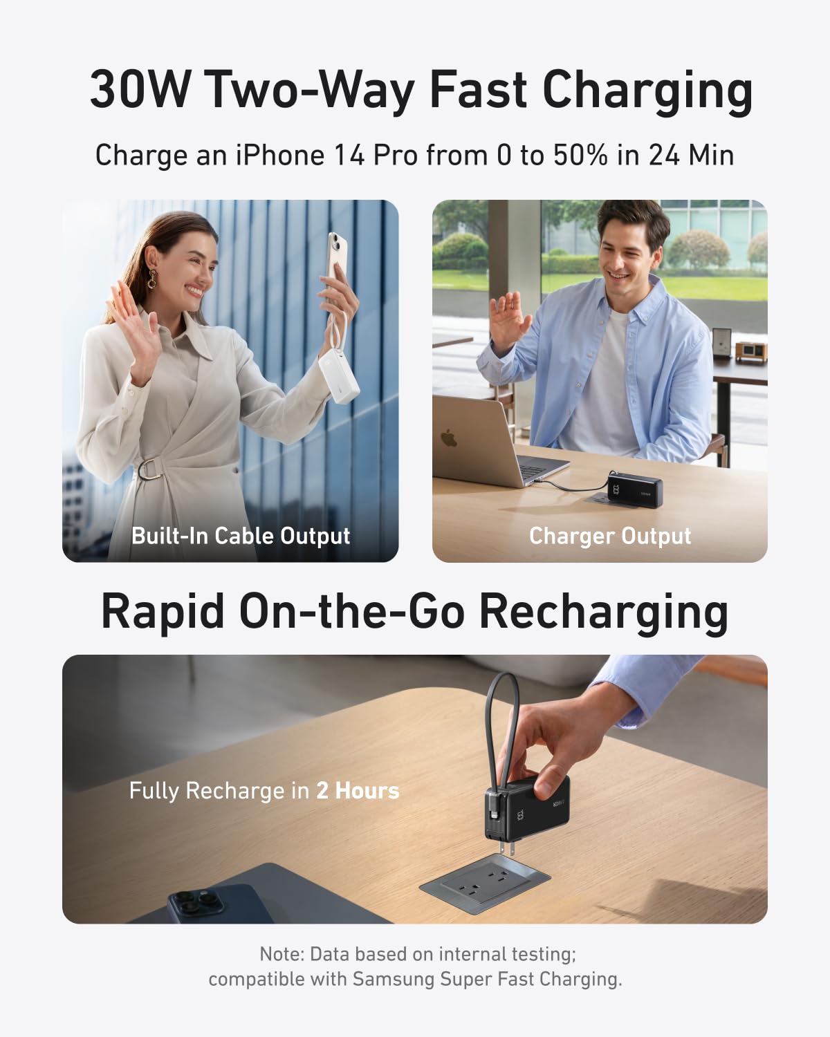 Batterie externe Anker (10K, Fusion, Câble intégré)