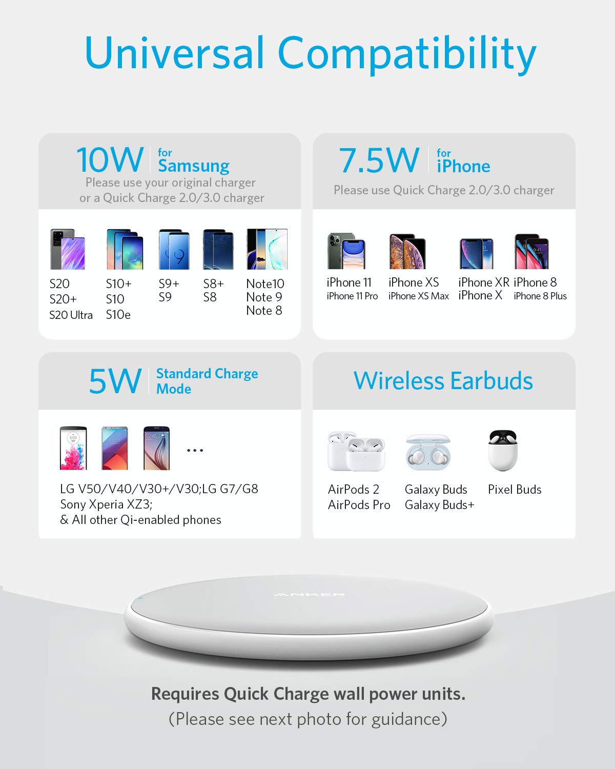 Anker 313 Wireless Charger (PowerWave Pad)