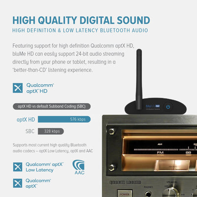 Receptor de música Bluetooth HiFi HD bluMe